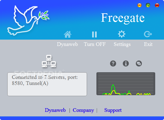 freegate vpn download for pc